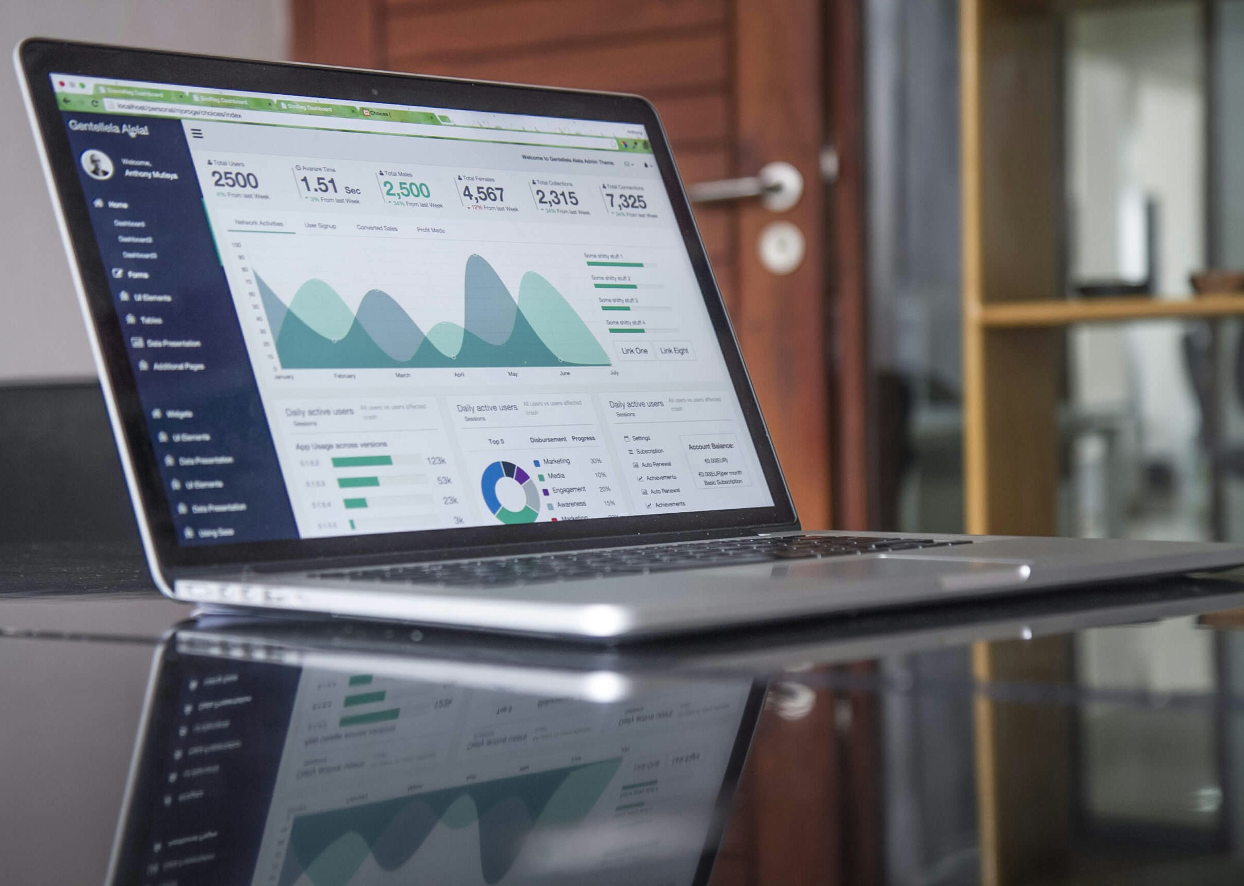 A finance dashboard on a laptop